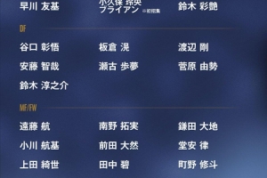 日本隊(duì)大名單：遠(yuǎn)藤航領(lǐng)銜，門將小久保玲央首次入選