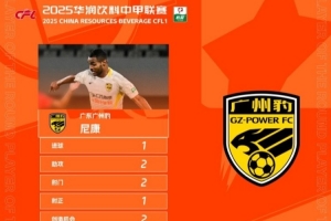 一射兩傳！官方：廣東廣州豹中場尼康當選中甲第29輪最佳球員