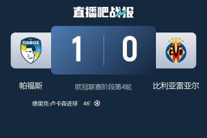 這是西甲第3？黃潛成帕福斯歐冠首勝背景板 首發(fā)身價是對方14倍