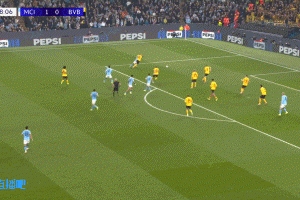 輕松！多庫(kù)左路倒三角傳中 哈蘭德中路爆射輕松破門，曼城2-0多特