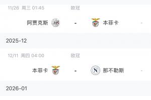 穆帥難度翻倍！本菲卡歐冠四連敗，將面對(duì)：那不勒斯、尤文、皇馬