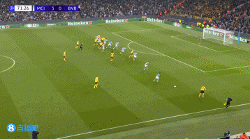 安東：曼城每個位置的球員，都具備射門得分的能力