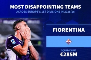 德轉(zhuǎn)盤點(diǎn)本賽季最令人失望球隊(duì)：佛羅倫薩、森林、紐卡、畢巴在列