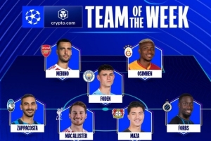 歐足聯(lián)官方本輪歐冠最佳陣：福登、梅里諾領(lǐng)銜，諾伊爾在列