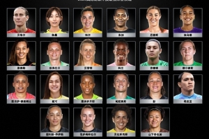 恭喜！武漢女足王霜、陳晨入圍國際足聯(lián)年度最佳女子陣容候選名單