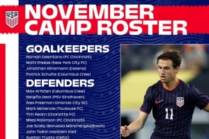 美國隊(duì)名單：巴洛貢、阿隆森、德斯特在列，未征召普利西奇