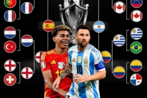 阿根廷跟隊(duì)：歐美杯將于明年3月26日到28日在卡塔爾多哈進(jìn)行