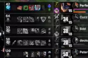 真把自己當(dāng)寒冰助手了！Deokdam寒冰大招不中團(tuán)戰(zhàn)被秒僅取得1/6/3的戰(zhàn)績(jī)