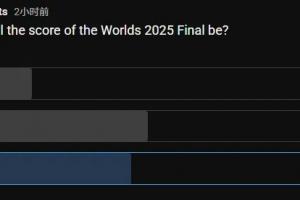 LoL官方發(fā)布T1對陣KT比分預(yù)測投票：認為比分為3-1的占比45%