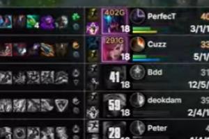 一個人的逆風(fēng)！Deokdam直至最后一波團勝利后仍對位落后193