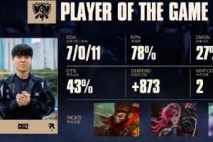 管澤元：BP巨大GAP！蒙多醫(yī)生想去哪就去哪！Kt冠軍點了！ ???