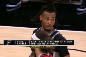 未來可期！卡斯?fàn)栠B續(xù)兩場比賽助攻上雙 個(gè)人職業(yè)生涯首次