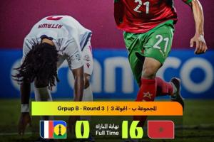 殘暴！摩洛哥U17世界杯16-0狂勝，狂轟78腳射門凈勝球打至+8