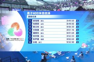 全運(yùn)會(huì)400米自由泳預(yù)賽晉級(jí)名單：潘展樂第5，孫楊第8驚險(xiǎn)晉級(jí)！