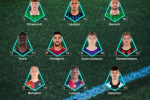 意甲官方第11輪最佳陣：勞塔羅、薩56領(lǐng)銜，佩萊格里尼在列