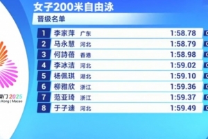 全運(yùn)會(huì)女子200米自由泳預(yù)賽，李家萍第一、馬永慧第二晉級(jí)半決賽