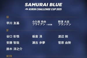 日本隊新一期球衣號：堂安律10號，遠藤航6號，久保建英20號