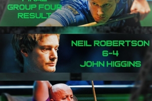 尼爾·羅伯遜6-4希金斯晉級(jí)斯諾克冠中冠四強(qiáng)，半決賽將戰(zhàn)塞爾比