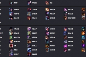 全球統(tǒng)計(jì)25.22?？怂勾髞y斗英雄強(qiáng)度：第一檔永恩燼亞索腕豪