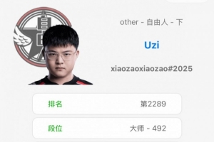 媒體人談Uzi復(fù)出傳言：想打和能打有距離 遇困難又退傷害自己口碑