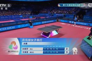 太激烈了！孫穎莎挽救3個金牌點(diǎn)16-14扳回一局，2-3落后王曼昱