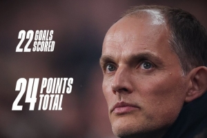 完美戰(zhàn)績！英格蘭隊社媒曬世預(yù)賽海報：8戰(zhàn)8勝，打進22球丟0球