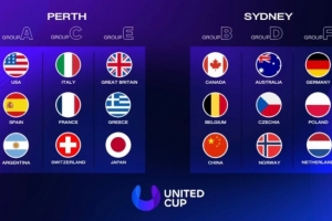 張之臻、朱琳參賽！聯(lián)合杯抽簽：中國隊(duì)與加拿大、比利時(shí)同組