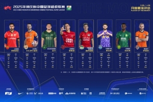 中超9/10月最佳球員候選：萊昂納多、卡扎伊什維利等8人入圍