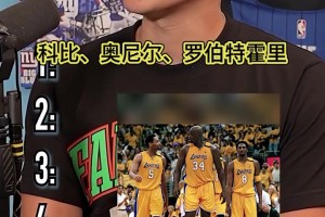 最強(qiáng)三巨頭是？播客采訪：盲排NBA歷史經(jīng)典三巨頭！