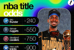 新賽季奪冠賠率：雷霆依舊是最大熱門火箭第6湖人第7