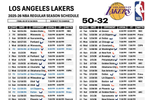 湖人記者預(yù)測新賽季50勝32負(fù)，開局主場兩連敗
