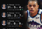 喬治本賽季場均23.1分8.1助攻，真實命中率61.1%