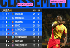 2025-26賽季法甲第11輪積分榜出爐