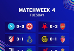 歐冠第四輪首日賽果出爐