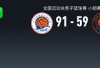 遼寧男籃91-59大勝天津小組賽全勝，趙繼偉21+13，韓德君21分