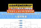 廣東遼寧或許半決賽碰面，廣東處在上半?yún)^(qū)你們覺得怎樣