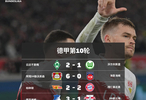 德甲第10輪戰(zhàn)罷，勒沃庫森6球狂勝，拜仁連勝終結
