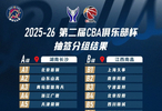 ??第二屆CBA俱樂部杯賽區(qū)公布球隊(duì)已展開集訓(xùn)備戰(zhàn)力求最佳狀態(tài)